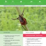 International Pest Control – July/August 2023 – Vol 65, Nr.4